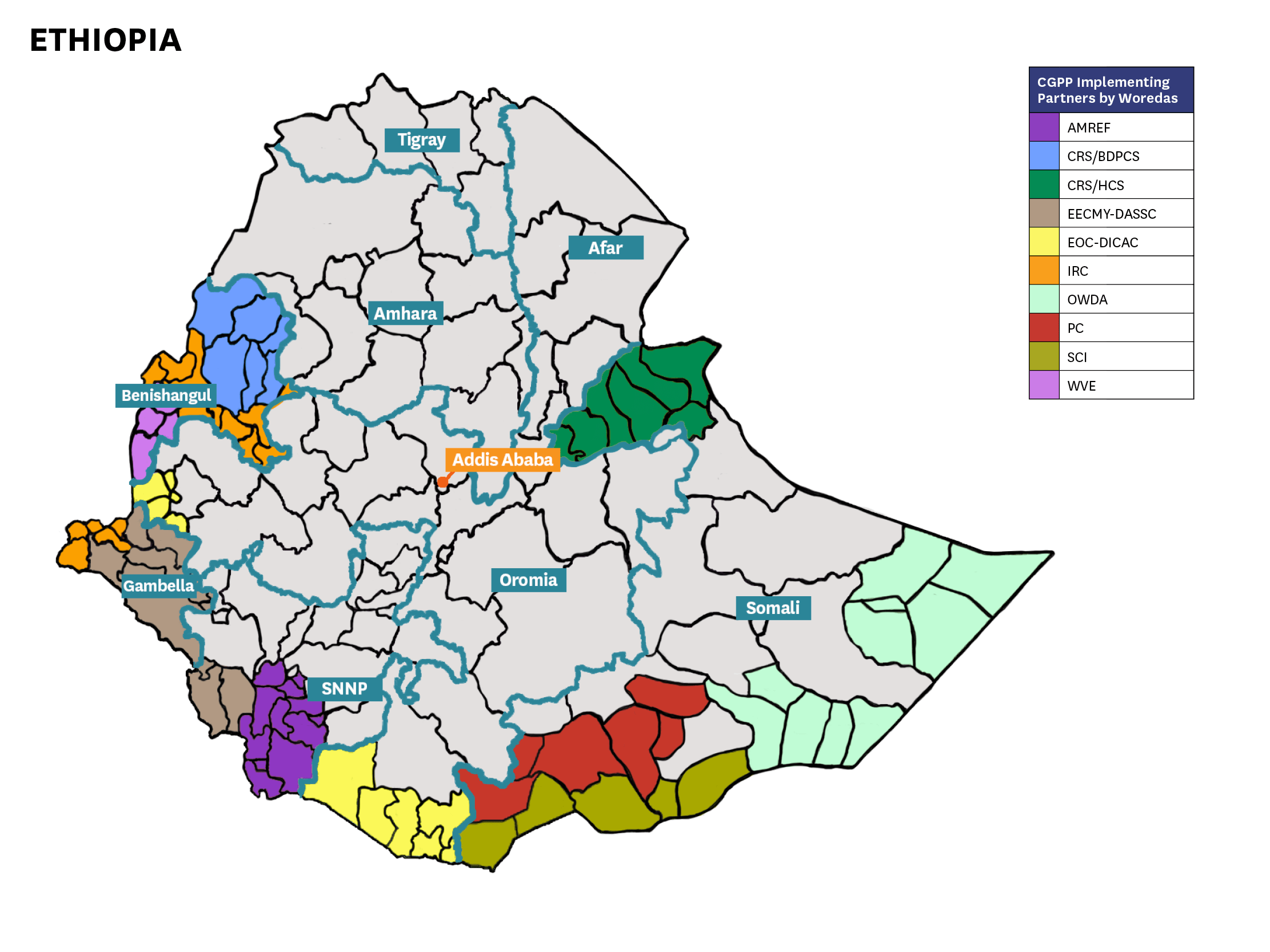 CGPP 2019_Ethiopia