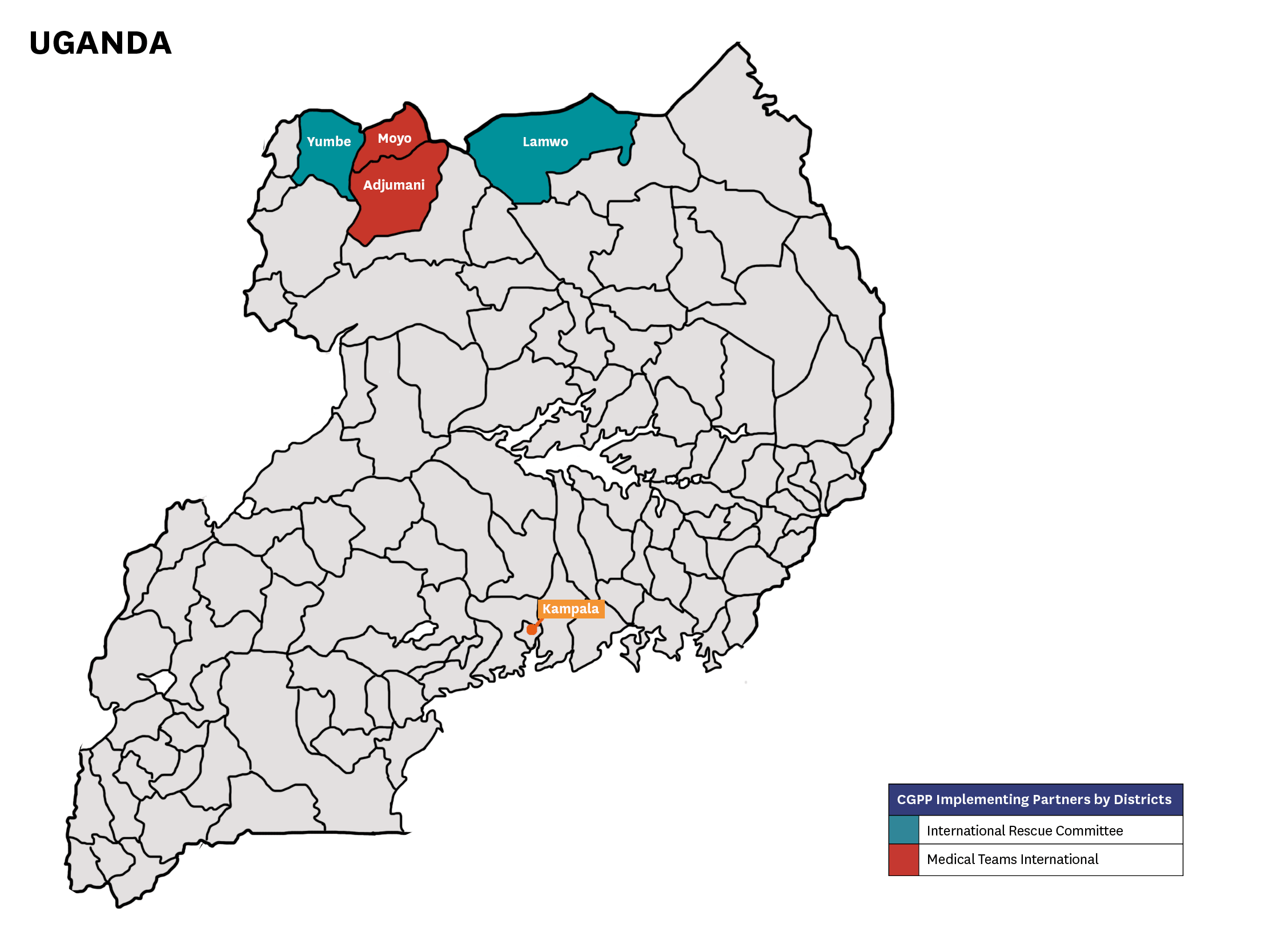 CGPP Uganda Map